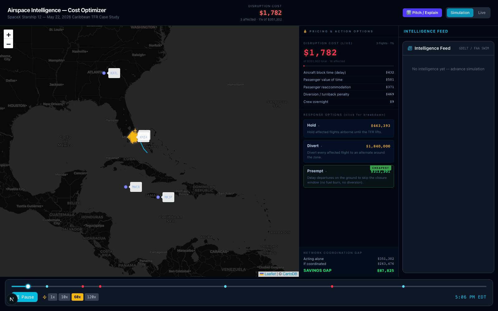 Airspace map showing JetBlue flight JBU1575's U-turn track over the Bahamas around the Kingston TFR zone