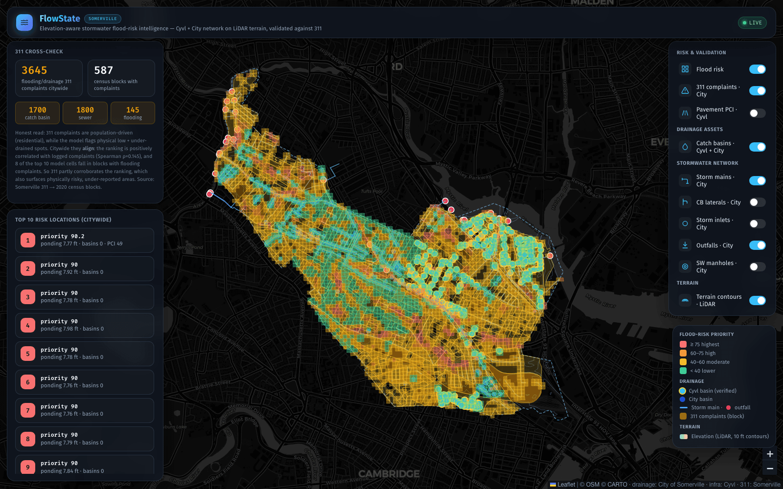 FlowState live flood-risk map UI